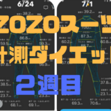ZOZOスーツ計測ダイエット