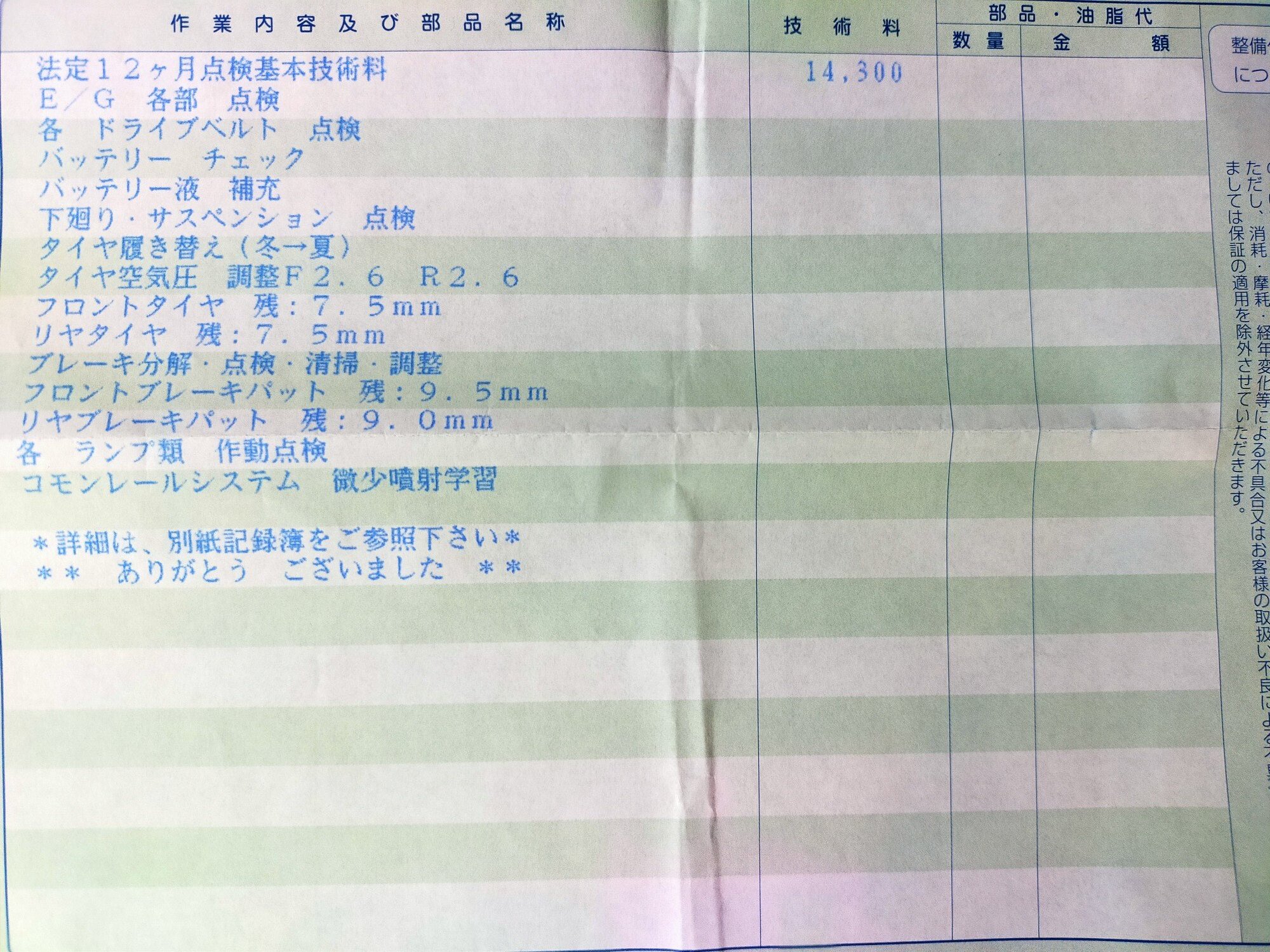 デリカd5の法定12ヵ月点検にかかる費用まとめ メカニックからの注意点も ちばいえ